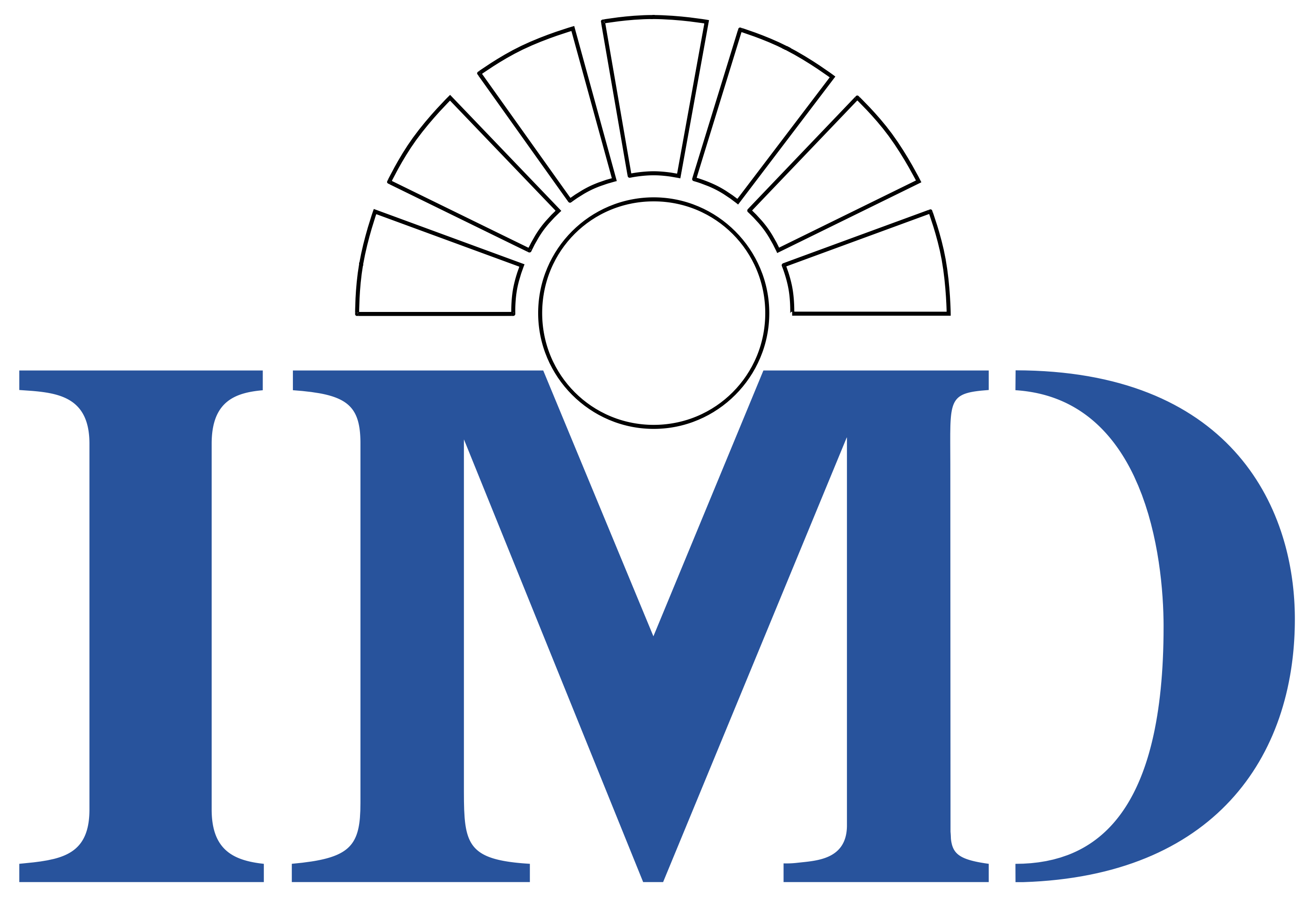 IMD logo